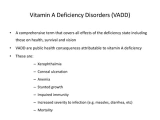 The public health importance nutritional deficiency states in.pptx