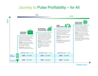 The Pulse of Pulses: Story of Pigeonpea