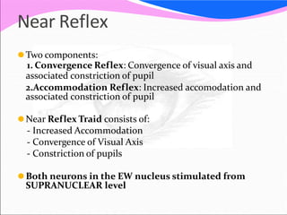 Near Response Components thepupillarypathwayanditsclinicalaspects-140606225628-phpapp02.pptx