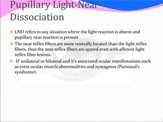 thepupillarypathwayanditsclinicalaspects-140606225628-phpapp02.pptx