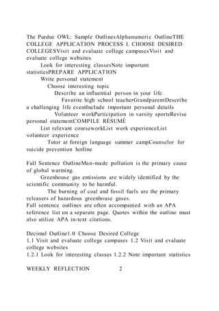 The Purdue OWL: Sample OutlinesAlphanumeric OutlineTHE
COLLEGE APPLICATION PROCESS I. CHOOSE DESIRED
COLLEGESVisit and evaluate college campusesVisit and
evaluate college websites
Look for interesting classesNote important
statisticsPREPARE APPLICATION
Write personal statement
Choose interesting topic
Describe an influential person in your life
Favorite high school teacherGrandparentDescribe
a challenging life eventInclude important personal details
Volunteer workParticipation in varsity sportsRevise
personal statementCOMPILE RÉSUMÉ
List relevant courseworkList work experienceList
volunteer experience
Tutor at foreign language summer campCounselor for
suicide prevention hotline
Full Sentence OutlineMan-made pollution is the primary cause
of global warming.
Greenhouse gas emissions are widely identified by the
scientific community to be harmful.
The burning of coal and fossil fuels are the primary
releasers of hazardous greenhouse gases.
Full sentence outlines are often accompanied with an APA
reference list on a separate page. Quotes within the outline must
also utilize APA in-text citations.
Decimal Outline1.0 Choose Desired College
1.1 Visit and evaluate college campuses 1.2 Visit and evaluate
college websites
1.2.1 Look for interesting classes 1.2.2 Note important statistics
WEEKLY REFLECTION 2
 