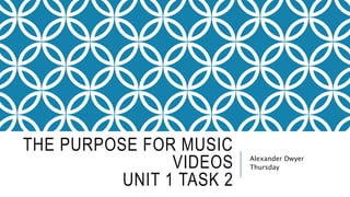THE PURPOSE FOR MUSIC
VIDEOS
UNIT 1 TASK 2
Alexander Dwyer
Thursday
 