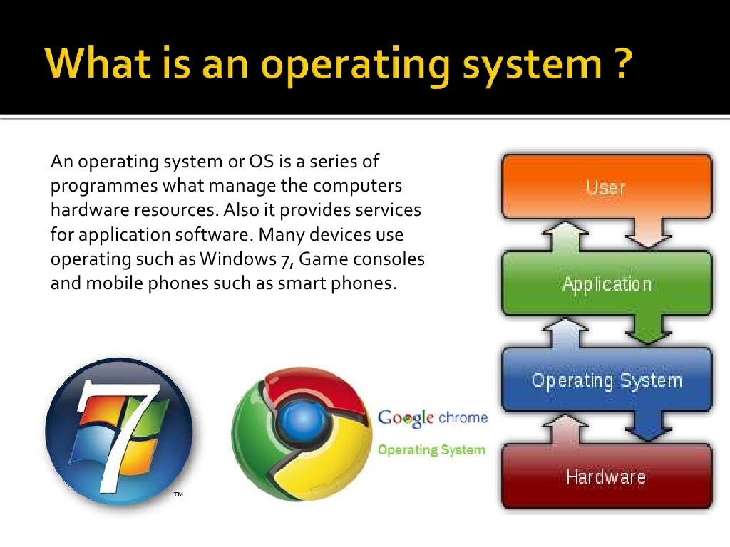 The purpose of an operating system