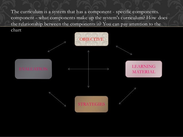 The Purpose Of Curriculum