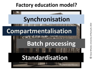 Factory education model?
http://farm4.static.flickr.com
SteveWheeler,UniversityofPlymouth,2010
Synchronisation
Batch processing
Compartmentalisation
Standardisation
 