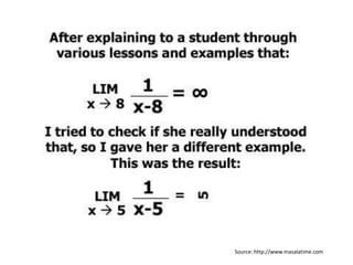 Source: http://www.masalatime.com
 