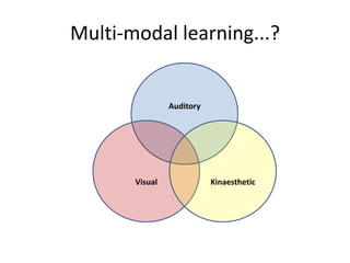 Multi-modal learning...?
Auditory
Visual Kinaesthetic
 