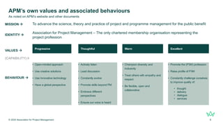 APM’s own values and associated behaviours
• Open-minded approach
• Use creative solutions
• Use Innovative technology
• Have a global perspective
© 2024 Association for Project Management 8
As noted on APM’s website and other documents
Progressive
• Actively listen
• Lead discussion
• Constantly evolve
• Promote skills beyond PM
• Embrace different
perspectives
• Ensure our voice is heard
Thoughtful
• Champion diversity and
inclusivity
• Treat others with empathy and
respect
• Be flexible, open and
collaborative
Warm
• Promote the (P3M) profession
• Raise profile of P3M
• Constantly challenge ourselves
to improve quality of:
• thought
• delivery
• dialogue
• services
Excellent
VALUES →
(CAPABILITY)→
BEHAVIOUR →
MISSION →
IDENTITY →
To advance the science, theory and practice of project and programme management for the public benefit
Association for Project Management – The only chartered membership organisation representing the
project profession
 