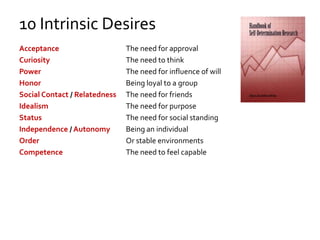 10 Intrinsic Desires
Acceptance The need for approval
Curiosity The need to think
Power The need for influence of will
Hon...