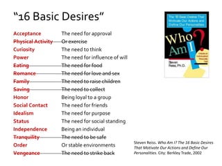 “16 Basic Desires”
Acceptance The need for approval
Physical Activity Or exercise
Curiosity The need to think
Power The ne...