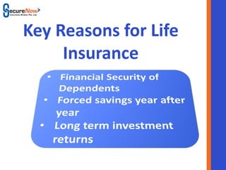 Key Reasons for Life
     Insurance




       SecureNow
 
