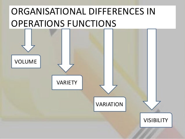 The purpose of the operations function
