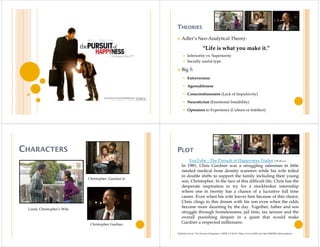 THEORIES
                                                          Adler’s Neo-Analytical Theory:

                                                                               “Life is what you make it.”
                                                                Inferiority vs. Superiority
                                                                Socially useful type

                                                          Big 5:
                                                                Extroversion

                                                                Agreeableness

                                                                Conscientiousness (Lack of Impulsivity)

                                                                Neuroticism (Emotional Instability)

                                                                Openness to Experience (Culture or Intellect)




CHARACTERS                                             PLOT
                                                              YouTube - The Pursuit of Happyness Trailer (:09-:40 sec)
                                                          In 1981, Chris Gardner was a struggling salesman in little
                                                          needed medical bone density scanners while his wife toiled
                                                          in double shifts to support the family including their young
                             Christopher Gardner Jr.
                                                          son, Christopher. In the face of this difficult life, Chris has the
                                                          desperate inspiration to try for a stockbroker internship
                                                          where one in twenty has a chance of a lucrative full time
                                                          career. Even when his wife leaves him because of this choice,
                                                          Chris clings to this dream with his son even when the odds
 Linda: Christopher’s Wife
                                                          become more daunting by the day. Together, father and son
                                                          struggle through homelessness, jail time, tax seizure and the
                                                          overall punishing despair in a quest that would make
                              Christopher Gardner
                                                          Gardner a respected millionaire.

                                                       Chisholm, Kevin. "The Pursuit of Happiness". IMDB. 11/26/07 <http://www.imdb.com/title/tt0454921/plotsummary>.
 