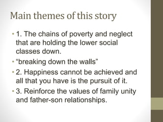 The pursuit of happyness by Adnan Hadi | PPT