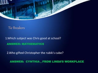 Tie Breakers
1.Which subject was Chris good at school?
ANSWER: MATHEMATICS
2.Who gifted Christopher the rubik's cube?
ANSW...