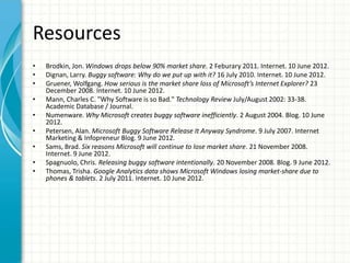 Resources
•   Brodkin, Jon. Windows drops below 90% market share. 2 Feburary 2011. Internet. 10 June 2012.
•   Dignan, Larry. Buggy software: Why do we put up with it? 16 July 2010. Internet. 10 June 2012.
•   Gruener, Wolfgang. How serious is the market share loss of Microsoft’s Internet Explorer? 23
    December 2008. Internet. 10 June 2012.
•   Mann, Charles C. "Why Software is so Bad." Technology Review July/August 2002: 33-38.
    Academic Database / Journal.
•   Numenware. Why Microsoft creates buggy software inefficiently. 2 August 2004. Blog. 10 June
    2012.
•   Petersen, Alan. Microsoft Buggy Software Release It Anyway Syndrome. 9 July 2007. Internet
    Marketing & Infopreneur Blog. 9 June 2012.
•   Sams, Brad. Six reasons Microsoft will continue to lose market share. 21 November 2008.
    Internet. 9 June 2012.
•   Spagnuolo, Chris. Releasing buggy software intentionally. 20 November 2008. Blog. 9 June 2012.
•   Thomas, Trisha. Google Analytics data shows Microsoft Windows losing market-share due to
    phones & tablets. 2 July 2011. Internet. 10 June 2012.
 