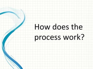 How does the
process work?
 