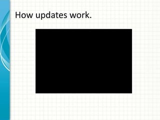 How updates work.
 