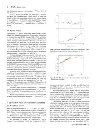 4 M. Del Santo et al.
after the knee the data were well ﬁt with a ∝ t−5/3
law (χ2
ν = 1.14
with 30 d.o.f.).
In Fig. 2, the INTEGRAL/IBIS (up) and Swift/BAT (bottom)
hard X-ray light curves are shown. Thanks to BAT, we found that
the IGR J17361–4441 outburst was started (in hard X-rays) roughly
14 days (MJDBAT = 55770.4480) before the INTEGRAL trigger,
thus implying a total event (observed) duration of 99 days, when
the last XRT point (MJDstop = 55869.8738 day) is considered as
the end.
3.2 Spectral analysis
Extending the XRT spectral energy range down to 0.3 keV, an ad-
ditional disc blackbody component to the power-law is requested
by the data. Then, the 32 XRT spectra of IGR J17361–4441 have
been ﬁt with an absorbed power-law plus DISKBB (in XSPEC). The
column density is constant at a mean value of ≃ 0.8 × 1022
cm−2
(also consistent with Bozzo et al. 2011), so that it has been ﬁxed
in our ﬁt procedure. The evolutions of the inner disc temperature
(kTin) and power-law slope (Γ) are shown in Fig. 3. It is interesting
to note that in spite of the variation of the power-law component,
i. e. an abrupt change of the power-law slope at roughly tn ≃ 30
days from the INTEGRAL trigger is observed, the disc temperature
results constant at a value around 0.08 keV (Fig. 3).
To obtain the hard X-ray spectrum up to ≃100 keV, we av-
eraged the IBIS/ISGRI data corresponding to the ﬁrst four bins of
the light curve (Fig. 2, top). These data are simultaneous to the
plateau period in the XRT light-curve, when IGR J17361–4441 did
not show any spectral variation (Fig. 3). Then, we have combined
the IBIS/ISGRI spectrum with one of the brighter XRT spectra and
ﬁt the broad-band spectrum with an absorbed cut-off power-law
(CUTOFFPL) plus DISKBB, obtaining parameters (see Table 1) con-
sistent with those reported in Bozzo et al. (2011).
In addition, we ﬁt this spectrum with a physical model by us-
ing a thermal Comptonization model (COMPTT in XSPEC) in place
of the cutoff power law obtaining an electron population tempera-
ture of roughly 10 keV, an inner disc radius Rin ≃ 12600 km (from
the normalization of the DISKBB model; Mitsuda et al. 1984) and
a bolometric (0.1–100 keV) ﬂux of about 2×10−9
erg cm−2
s−1
(see Tab. 1). Assuming a distance of 13.2 kpc (Dalessandro et al.
2008), we have estimated the bolometric peak luminosity as Lbol ≃
3.5 × 1037
erg s−1
.
It is known that in accreting compact objects LX corresponds
(as ﬁrst approximation) to the accretion luminosity Lacc = ϵ ˙M c2
.
Thus, a lower limit to the accreted mass on to the central object can
be evaluated.
We have integrated the bolometric luminosity over the time for
the whole outburst duration and obtained Macc ≃ 3.4×1023
ϵ−1
g.
4 DISCUSSION: WHAT KIND OF SOURCE CAN IT BE?
4.1 X-ray binary scenario
Based on the peak luminosity of L2−10keV= 8.5 × 1035
erg s−1
,
IGR J17361–4441 has been classiﬁed as VFXT (Wijnands et al.
2011). This is a non-homogeneous class of sources characterized
by a peak luminosity (in 2–10 keV) within the range 1034−36
erg
s−1
(Wijnands et al. 2006). Very faint transients in GC are most
likely LMXB with NS or BH as accreting compact object.
As discussed in details in Kulkarni et al. (1993),
Portegies Zwart & McMillan (2000) and Strader et al. (2012)
Figure 3. Swift/XRT spectral evolution of the 0.3–10 keV spectra ﬁt with a
disc blackbody component (kTin) plus a simple power-law (Γ).
1 10 100
10−610−510−410−30.01
EF(E)(keV/cm2/s)
Energy (keV)
Figure 4. XRT+IBIS spectrum ﬁt with an absorbed disc blackbody plus
Comptonization component.
one expects that even if hundreds of stellar-mass BHs form in a
typical GC, only a few of them survive since the others are likely
ejected through dynamical interactions.
According to Kalogera et al. (2004), they are likely to have
extremely low duty cycles (below about 10−3
), consistent with the
absence of such an object in Galactic GC. Observational support for
such picture was provided by the lack of X-ray binaries with BH in
Milky Way GC until 2011, when Strader et al. (2012) proposed that
two radio sources in the GC M22 are stellar-mass BH.
The possibility that IGR J17361–4441 is a binary system with
a BH can be ruled out because of the low radio-to-X-ray ﬂux ra-
tio (see Chomiuk 2013; Bozzo et al. 2011). Ferrigno et al. (2011)
reported on the ATCA non-detection of IGR J17361–4441; they
inferred an upper limit of 19 µJy at 9 GHz which translates
into a luminosity at 8.5 GHz of 4 × 1028
erg s−1
. We note that
this value is at least a factor of 100 fainter than the typical ra-
dio luminosity observed in BH binaries with LX ≃ 8 × 1035
erg s−1
(see Fig. 3 in Migliari & Fender 2006). Moreover, BH tran-
sients in the hard state usually show quasi-periodic oscillation (see
McClintock & Remillard 2006; Homan & Belloni 2005). These
features were also observed in the very faint system Swift J1357.2–
c⃝ 2014 RAS, MNRAS 000, 1–9
 