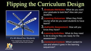 Flipping the Curriculum Design
1.Graduate Attributes: What do you want
your graduate to look like? Also ask your
students.
2.Learning Outcomes: When they finish
course what do you want students to have
learnt?
3.Authentic Assessment: How will you
know they have?
4.Learning Activities: What do they need
to do to ensure they are ready for the
assessment?
5.Contextual Content: Which content to
use and where it goes in the learning
sequences?
It’s All About the Students
Their engagement, their learning, their
outcomes and their future success
 