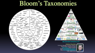 Bloom’s Taxonomies
Andrew Churches
Curriculum Manager Computer Studies &
Senior School Learning Innovator
Kristin School, Albany Auckland
Email: achurches@kristin.school.nz
Blog: http://edorigami.edublogs.org
Twitter: @achurches
http://edorigami.wikispaces.com/
 
