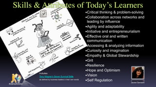 Skills & Attributes of Today’s Learners
•Critical thinking & problem-solving
•Collaboration across networks and
leading by influence
•Agility and adaptability
•Initiative and entrepreneurialism
•Effective oral and written
communication
•Accessing & analyzing information
•Curiosity and imagination
•Empathy & Global Stewardship
•Grit
•Resilience
•Hope and Optimism
•Vision
•Self Regulation
Includes:
Tony Wagner’s Seven Survival Skills
as defined by business leaders in their own words
Jackie Gerstein
 