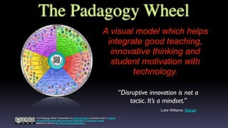 The Padagogy Wheel
A visual model which helps
integrate good teaching,
innovative thinking and
student motivation with
technology.
“Disruptive innovation is not a
tactic. It’s a mindset.”
Luke Williams: Disrupt
The Padagogy Wheel Presentation by Allan Carrington is licensed under a Creative
Commons Attribution-NonCommercial-ShareAlike 3.0 Unported License.
Based on a work at http://tinyurl.com/padwheelstory.
 