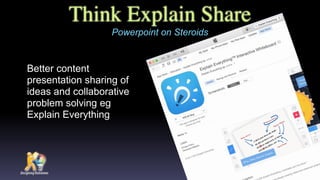 Think Explain Share
Better content
presentation sharing of
ideas and collaborative
problem solving eg
Explain Everything
Powerpoint on Steroids
 