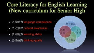 Core Literacy for English Learning
(New curriculum for Senior High
• 语⾔言能⼒力 language competence
• ⽂文化意识 cultural awareness
• 学习能⼒力 learning ability
• 思维品质 thinking quality
 