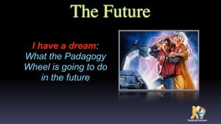 The Future
I have a dream:
What the Padagogy
Wheel is going to do
in the future
 