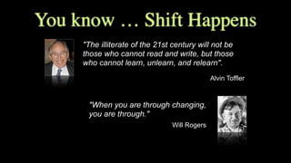 "The illiterate of the 21st century will not be
those who cannot read and write, but those
who cannot learn, unlearn, and relearn".
Alvin Toffler
"When you are through changing,
you are through."
Will Rogers
You know … Shift Happens
 