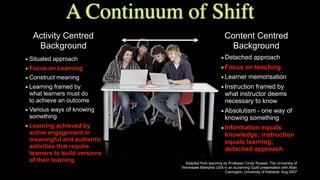 A Continuum of Shift
Activity Centred
Background
Content Centred
Background
• Situated approach
• Focus on Learning
• Construct meaning
• Learning framed by  
what learners must do  
to achieve an outcome
• Various ways of knowing
something
• Learning achieved by
active engagement in
meaningful and authentic
activities that require
learners to build versions
of their learning
•Detached approach
•Focus on teaching
•Learner memorisation
•Instruction framed by
what instructor deems
necessary to know
•Absolutism - one way of
knowing something
•Information equals
knowledge; instruction
equals learning;
detached approach
Adapted from teaching by Professor Cindy Russell, The University of
Tennessee Memphis USA in an eLearning Guild presentation with Allan
Carrington, University of Adelaide Aug 2007
 