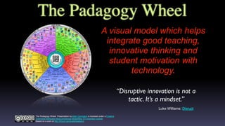 The Padagogy Wheel
A visual model which helps
integrate good teaching,
innovative thinking and
student motivation with
tec...