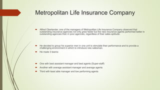 Metropolitan Life Insurance Company
 Alfred Oberlander, one of the managers of Metropolitan Life Insurance Company observed that
outstanding insurance agencies not only grew faster but the new insurance agents performed better in
outstanding agencies than in poor agencies, regardless of their sales aptitude.
 He decided to group his superior men in one unit to stimulate their performance and to provide a
challenging environment in which to introduce new salesman.
 He made 3 teams:
 One with best assistant manager and best agents (Super-staff)
 Another with average assistant manager and average agents
 Third with least able manager and low performing agents
 