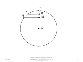 Μαρία Δ. Χάλκου, Σχολική Σύμβουλος
8/4/2013   Μαθηματικών, Δρ. Μαθηματικών ΕΚΠΑ,    7
                   mchalkou@gmail.com
 