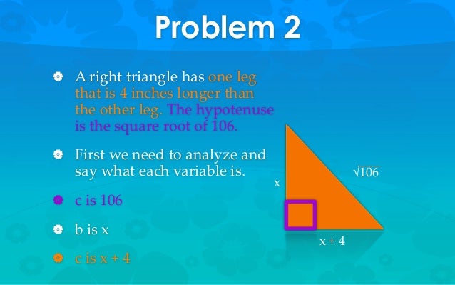 Disproving Pythagorean Theorem