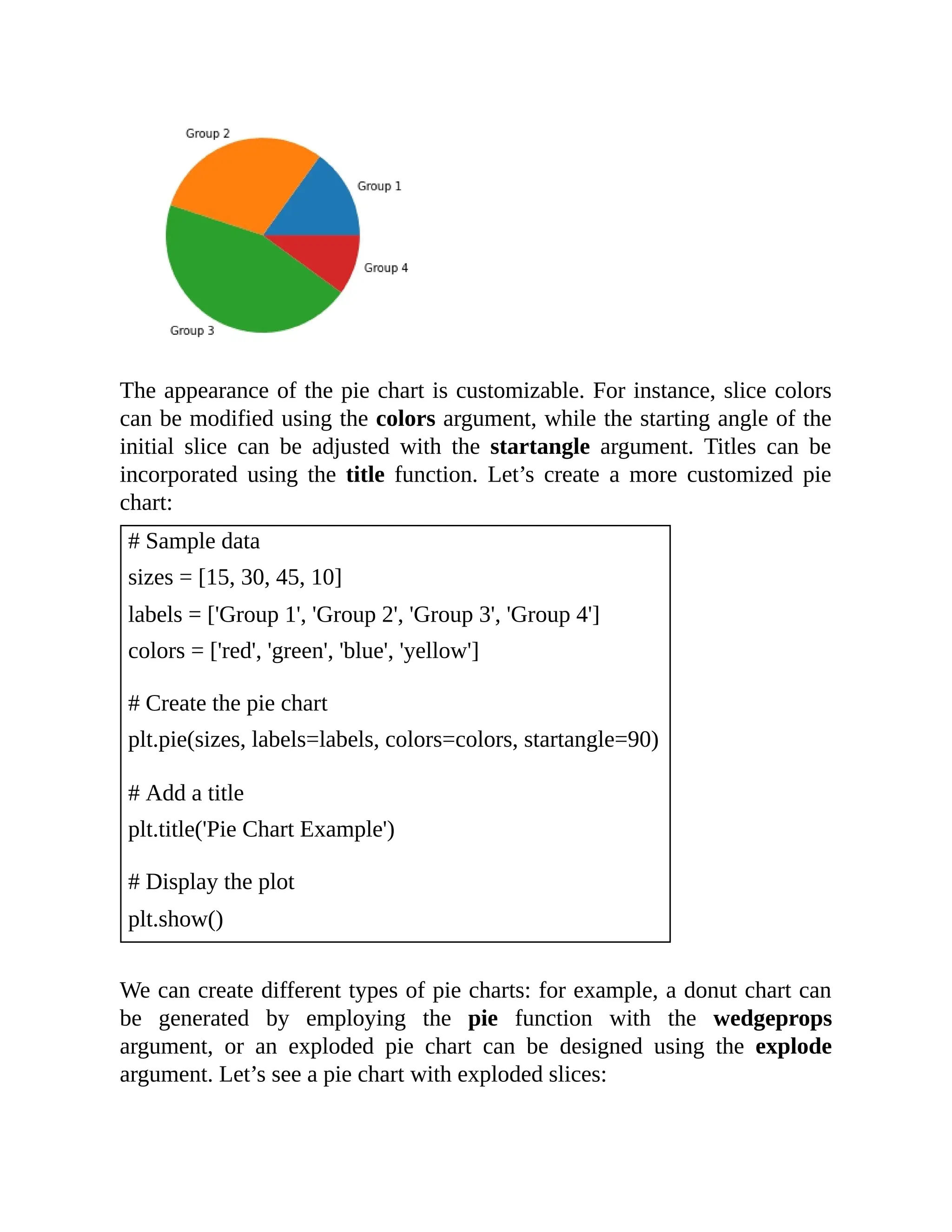The appearance of the pie chart is customizable. For instance, slice colors can be modified using the colors argument, while the starting angle of the initial slice can be adjusted with the startangle argument. Titles can be incorporated using the title function. Let’s create a more customized pie chart: # Sample data sizes = [15, 30, 45, 10] labels = ['Group 1', 'Group 2', 'Group 3', 'Group 4'] colors = ['red', 'green', 'blue', 'yellow'] # Create the pie chart plt.pie(sizes, labels=labels, colors=colors, startangle=90) # Add a title plt.title('Pie Chart Example') # Display the plot plt.show() We can create different types of pie charts: for example, a donut chart can be generated by employing the pie function with the wedgeprops argument, or an exploded pie chart can be designed using the explode argument. Let’s see a pie chart with exploded slices: 