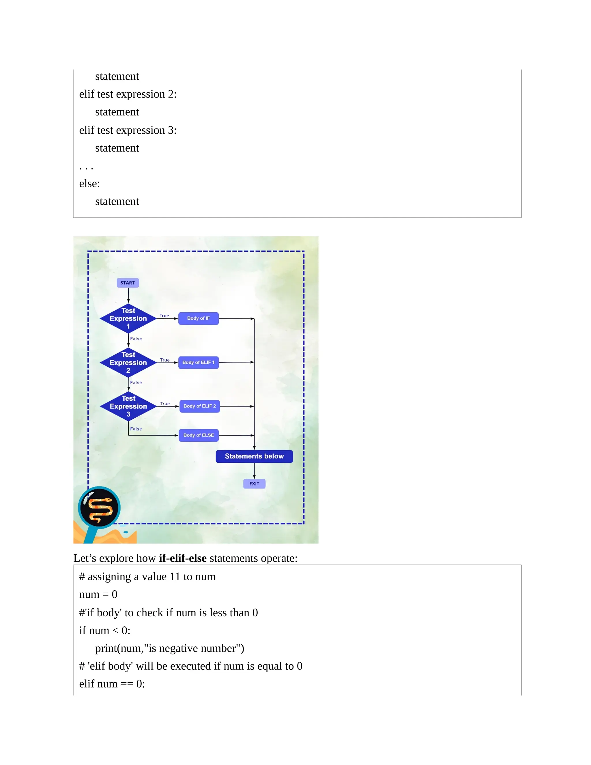 statement elif test expression 2: statement elif test expression 3: statement . . . else: statement Let’s explore how if-elif-else statements operate: # assigning a value 11 to num num = 0 #'if body' to check if num is less than 0 if num < 0: print(num,"is negative number") # 'elif body' will be executed if num is equal to 0 elif num == 0: 