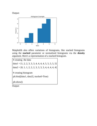 Output:
Matplotlib also offers variations of histograms, like stacked histograms
using the stacked parameter or normalized histograms via the density
argument. Here's a representation of a stacked histogram.
# creating the data
data1 = [1, 2, 2, 3, 3, 3, 4, 4, 4, 4, 5, 5, 5, 5, 5]
data2 = [0, 1, 1, 2, 2, 2, 3, 3, 3, 3, 4, 4, 4, 4, 4]
# creating histogram
plt.hist([data1, data2], stacked=True)
plt.show()
Output:
 
