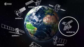 The Python space adventure | PPT
