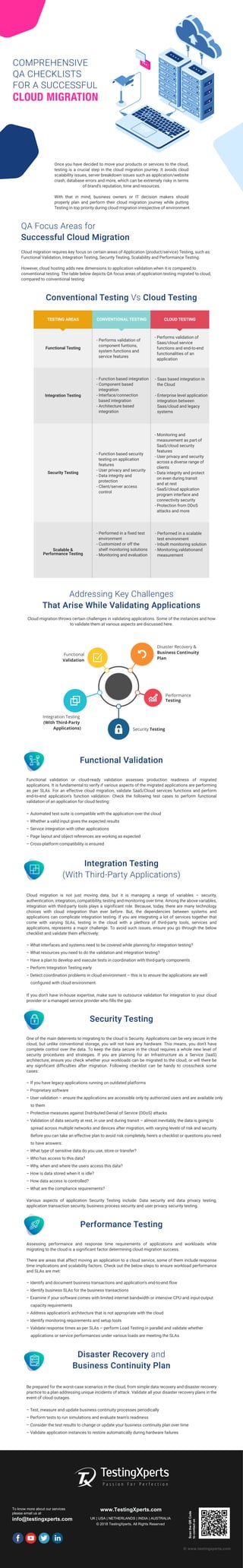 To know more about our services
please email us at
info@testingxperts.com
www.TestingXperts.com
UK | USA | NETHERLANDS | INDIA | AUSTRALIA
© 2018 TestingXperts, All Rights Reserved
ScantheQRCode
tocontactus
© www.testingxperts.com
COMPREHENSIVE
QA CHECKLISTS
FOR A SUCCESSFUL
CLOUD MIGRATION
QA Focus Areas for
Successful Cloud Migration
Conventional Testing Vs Cloud Testing
Addressing Key Challenges
That Arise While Validating Applications
Once you have decided to move your products or services to the cloud,
testing is a crucial step in the cloud migration journey. It avoids cloud
scalability issues, server breakdown issues such as application/website
crash, database errors and more, which can be extremely risky in terms
of brand’s reputation, time and resources.
With that in mind, business owners or IT decision makers should
properly plan and perform their cloud migration journey while putting
Testing in top priority during cloud migration irrespective of environment.
Cloud migration requires key focus on certain areas of Application (product/service) Testing, such as:
Functional Validation, Integration Testing, Security Testing, Scalability and Performance Testing.
However, cloud hosting adds new dimensions to application validation when it is compared to
conventional testing. The table below depicts QA focus areas of application testing migrated to cloud,
compared to conventional testing:
Cloud migration throws certain challenges in validating applications. Some of the instances and how
to validate them at various aspects are discussed here.
Functional Validation
Functional validation or cloud-ready validation assesses production readiness of migrated
applications. It is fundamental to verify if various aspects of the migrated applications are performing
as per SLAs. For an effective cloud migration, validate SaaS/Cloud services functions and perform
end-to-end application’s function validation. Check the following test cases to perform functional
validation of an application for cloud testing:
TESTING AREAS
Functional Testing
Integration Testing
CONVENTIONAL TESTING CLOUD TESTING
- Performs validation of
component funtions,
system functions and
service features
- Function based integration
- Component based
integration
- Interface/connection
based integration
- Architecture based
integration
- Saas based integration in
the Cloud
- Enterprise level application
integration between
Saas/cloud and legacy
systems
Scalable &
Performance Testing
- Performed in a fixed test
environment
- Customized or off the
shelf monitoring solutions
- Monitoring and evaluation
– Automated test suite is compatible with the application over the cloud
– Whether a valid input gives the expected results
– Service integration with other applications
– Page layout and object references are working as expected
– Cross-platform compatibility is ensured
Integration Testing
(With Third-Party Applications)
Cloud migration is not just moving data, but it is managing a range of variables – security,
authentication, integration, compatibility, testing and monitoring over time. Among the above variables,
integration with third-party tools plays a significant role. Because, today, there are many technology
choices with cloud integration than ever before. But, the dependencies between systems and
applications can complicate integration testing. If you are integrating a lot of services together that
come with varying SLAs, testing in the cloud with a plethora of third-party tools, services and
applications, represents a major challenge. To avoid such issues, ensure you go through the below
checklist and validate them effectively:
If you don’t have in-house expertise, make sure to outsource validation for integration to your cloud
provider or a managed service provider who fills the gap.
Various aspects of application Security Testing include: Data security and data privacy testing,
application transaction security, business process security and user privacy security testing.
– What interfaces and systems need to be covered while planning for integration testing?
– What resources you need to do the validation and integration testing?
– Have a plan to develop and execute tests in coordination with third-party components
– Perform Integration Testing early
– Detect coordination problems in cloud environment – this is to ensure the applications are well
configured with cloud environment
Security Testing
One of the main deterrents to migrating to the cloud is Security. Applications can be very secure in the
cloud, but unlike conventional storage, you will not have any hardware. This means, you don’t have
complete control over the data. To keep the data secure in the cloud requires a whole new level of
security procedures and strategies. If you are planning for an Infrastructure as a Service (IaaS)
architecture, ensure you check whether your workloads can be migrated to the cloud; or will there be
any significant difficulties after migration. Following checklist can be handy to crosscheck some
cases:
– If you have legacy applications running on outdated platforms
– Proprietary software
– User validation – ensure the applications are accessible only by authorized users and are available only
to them
– Protective measures against Distributed Denial of Service (DDoS) attacks
– Validation of data security at rest, in use and during transit – almost inevitably, the data is going to
spread across multiple networks and devices after migration, with varying levels of risk and security.
Before you can take an effective plan to avoid risk completely, here’s a checklist or questions you need
to have answers:
– What type of sensitive data do you use, store or transfer?
– Who has access to this data?
– Why, when and where the users access this data?
– How is data stored when it is idle?
– How data access is controlled?
– What are the compliance requirements?
Performance Testing
Assessing performance and response time requirements of applications and workloads while
migrating to the cloud is a significant factor determining cloud migration success.
There are areas that affect moving an application to a cloud service, some of them include response
time implications and scalability factors. Check out the below steps to ensure workload performance
and SLAs are met:
– Identify and document business transactions and application’s end-to-end flow
– Identify business SLAs for the business transactions
– Examine if your software comes with limited internet bandwidth or intensive CPU and input-output
capacity requirements
– Address application’s architecture that is not appropriate with the cloud
– Identify monitoring requirements and setup tools
– Validate response times as per SLAs – perform Load Testing in parallel and validate whether
applications or service performances under various loads are meeting the SLAs
Disaster Recovery and
Business Continuity Plan
Be prepared for the worst-case scenarios in the cloud, from simple data recovery and disaster recovery
practice to a plan addressing unique incidents of attack. Validate all your disaster recovery plans in the
event of cloud outages.
– Test, measure and update business continuity processes periodically
– Perform tests to run simulations and evaluate team’s readiness
– Consider the test results to change or update your business continuity plan over time
– Validate application instances to restore automatically during hardware failures
- Performed in a scalable
test environment
- Inbuilt monitoring solution
- Monitoring,valdationand
measurement
- Performs validation of
Saas/cloud service
functions and end-to-end
functionalities of an
application
Security Testing
- Function based security
testing on application
features
- User privacy and security
- Data integrity and
protection
- Client/server access
control
- Monitoring and
measurement as part of
SaaS/cloud security
features
- User privacy and security
across a diverse range of
clients
- Data integrity and protect
on even during transit
and at rest
- SaaS/cloud applcation
program interface and
connectivity security
- Protection from DDoS
attacks and more
Security Testing
Performance
Testing
Disaster Recovery &
Business Continuity
Plan
Integration Testing
(With Third-Party
Applications)
Functional
Validation
 