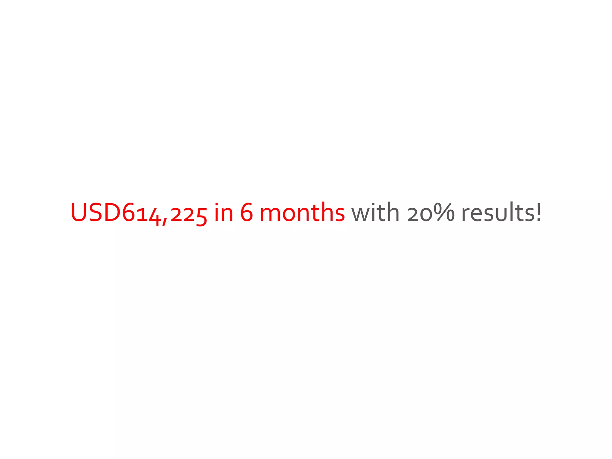 USD614,225 in 6 months with 20% results!
 