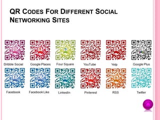 QR CODES FOR DIFFERENT SOCIAL
NETWORKING SITES
 