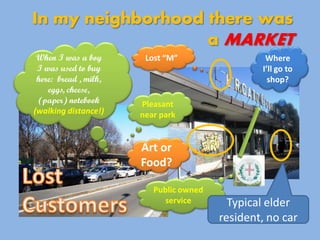 In my neighborhood there was
                   a MARKET
 When I was a boy       Lost “M”                  Where
 I was used to buy                               I’ll go to
 here: bread , milk,                               shop?
    eggs, cheese,
 (paper) notebook      Pleasant
(walking distance!)    near park


                       Art or
                       Food?

                          Public owned
                             service       Typical elder
                                         resident, no car
 