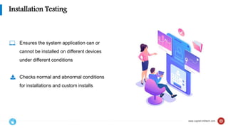 The quality assurance checklist for progressive testing | PPTX