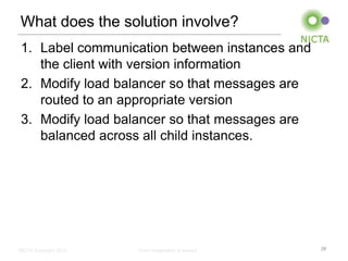 What does the solution involve?
1. Label communication between instances and
   the client with version information
2. Modify load balancer so that messages are
   routed to an appropriate version
3. Modify load balancer so that messages are
   balanced across all child instances.




NICTA Copyright 2012   From imagination to impact   28
 