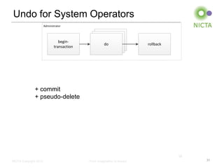 Undo for System Operators
                       Administrator




                                 begin-                 do
                                                       do
                                                      do                 rollback
                              transaction




              + commit
              + pseudo-delete




NICTA Copyright 2012                        From imagination to impact              31
 