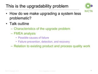 This is the upgradability problem
• How do we make upgrading a system less
  problematic?
• Talk outline
        – Characteristics of the upgrade problem
        – FMEA analysis
               • Possible causes of failure
               • Failure prevention, detection, and recovery
        – Relation to existing product and process quality work




NICTA Copyright 2012              From imagination to impact      5
 