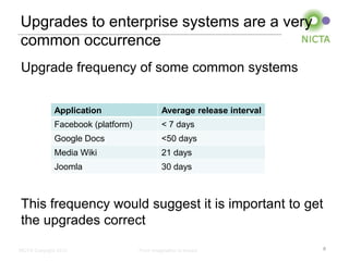 Upgrades to enterprise systems are a very
common occurrence
Upgrade frequency of some common systems


              Application                     Average release interval
              Facebook (platform)             < 7 days
              Google Docs                     <50 days
              Media Wiki                      21 days
              Joomla                          30 days



This frequency would suggest it is important to get
the upgrades correct

NICTA Copyright 2012                From imagination to impact           6
 
