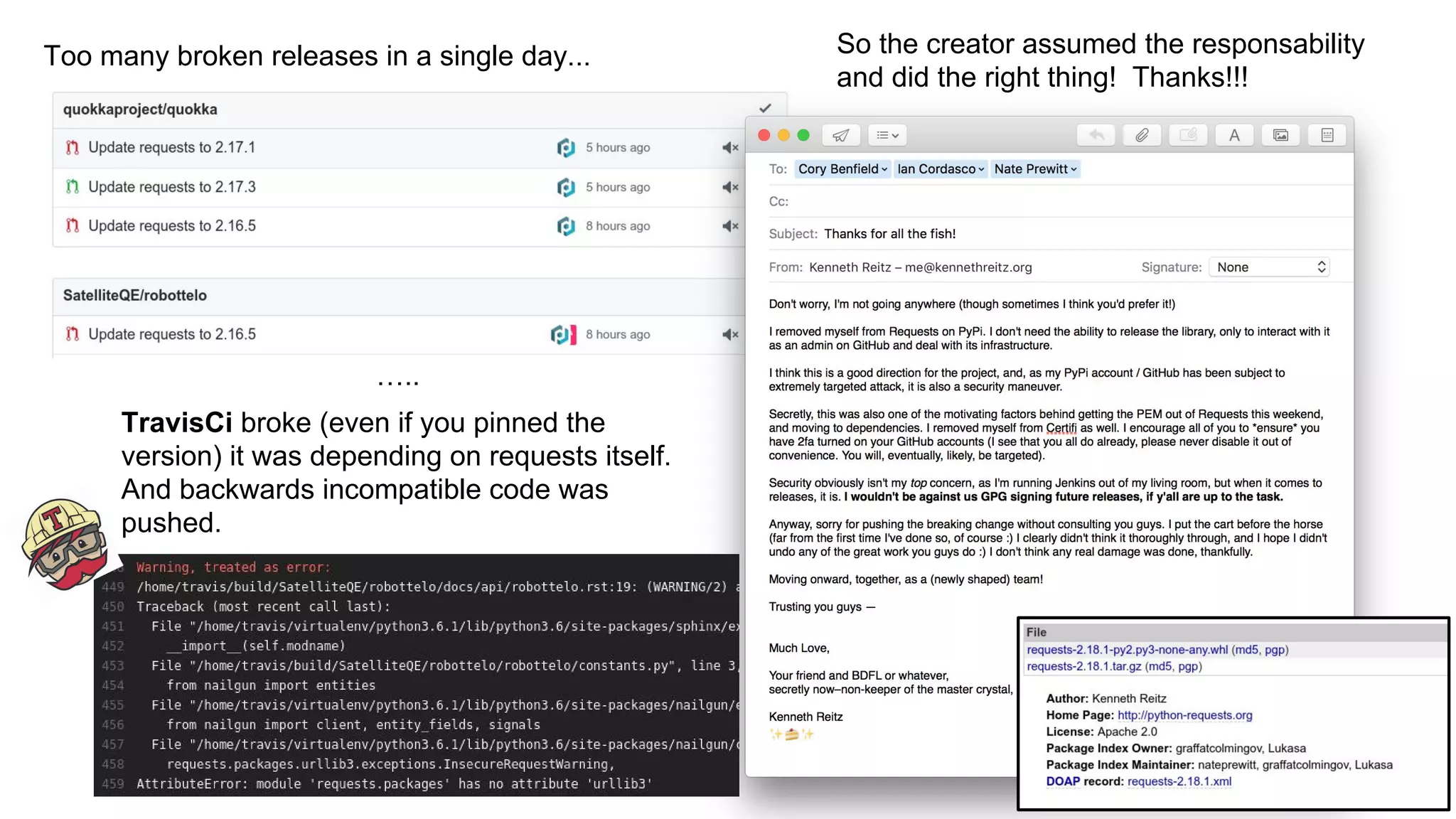 …..
Too many broken releases in a single day...
TravisCi broke (even if you pinned the
version) it was depending on requests itself.
And backwards incompatible code was
pushed.
So the creator assumed the responsability
and did the right thing! Thanks!!!
 